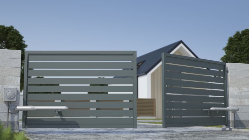 Increase Your Electric Gate Maintenance Business with an AI Driven, Targeted Website